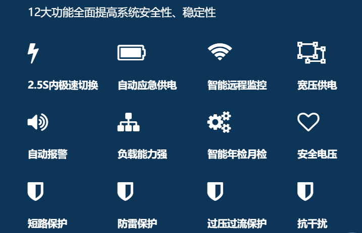 智慧城市建設推進深化，藝光智能疏散系統(tǒng)全力備戰(zhàn)