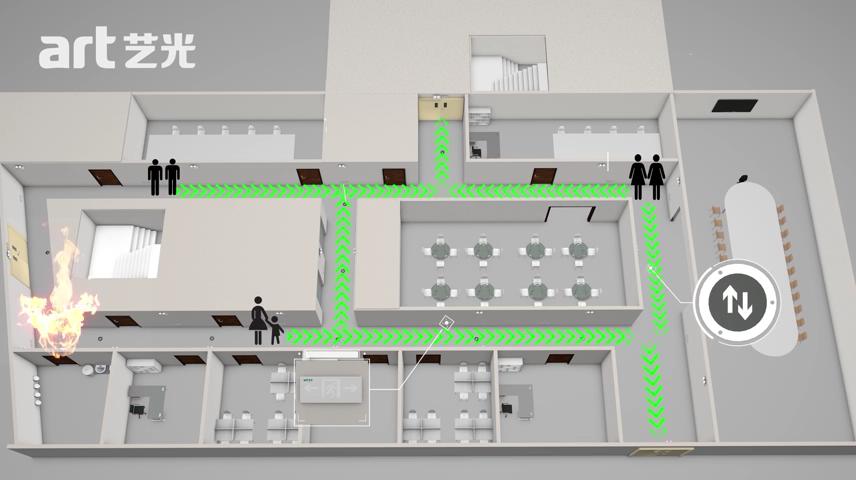 藝光智能應(yīng)急照明疏散指示系統(tǒng)——迅速?安全?準確